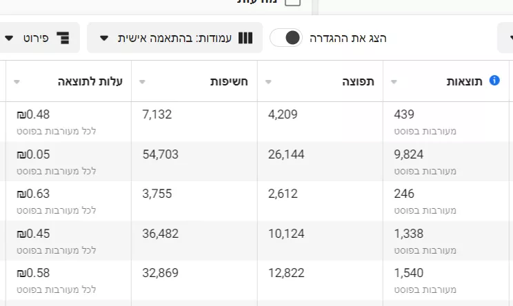 קמפיינים