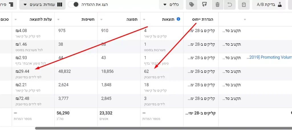 קמפיינים