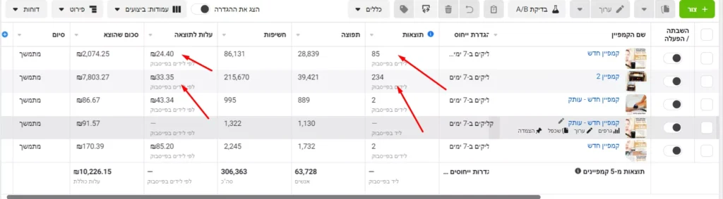 קמפיינים
